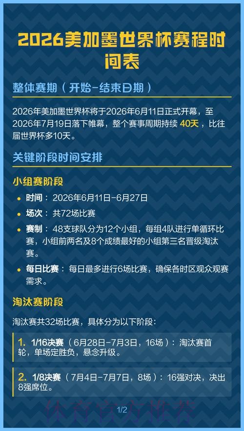 2026美加墨世界杯赛程方法