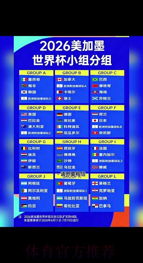 2026世界杯比分准不准